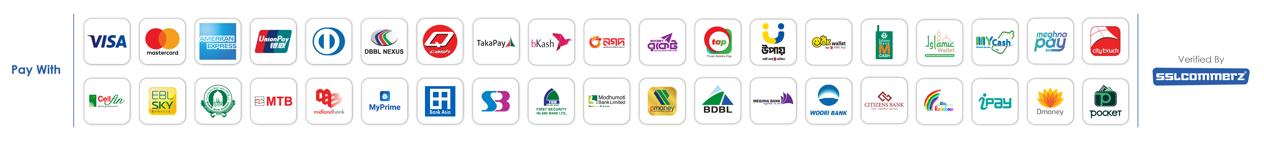 Payment Methods and Verified By